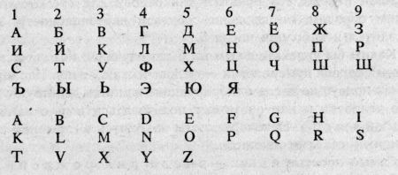 Астрология: суеверие или наука? _240.jpg
