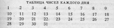 Астрология: суеверие или наука? _247.jpg