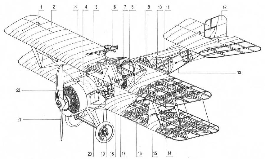 Истребители Первой Мировой войны Часть 2 pic_104.jpg