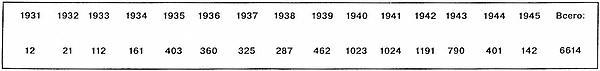Бронетанковая техника Японии 1939 - 1945 i_040.jpg