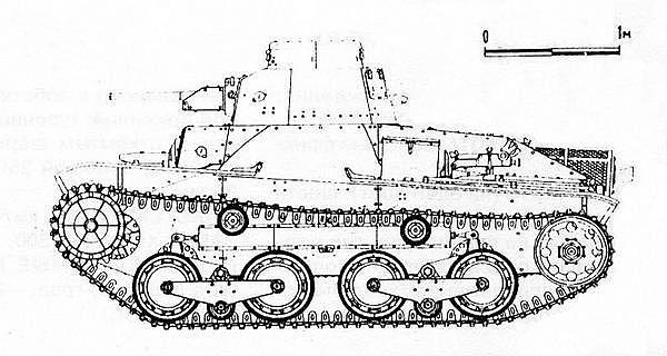 Бронетанковая техника Японии 1939 - 1945 i_007.jpg