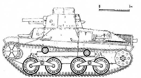 Бронетанковая техника Японии 1939 - 1945 i_009.jpg