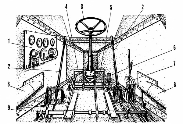 Лёгкие танки БТ-2 и БТ-5 i_017.jpg