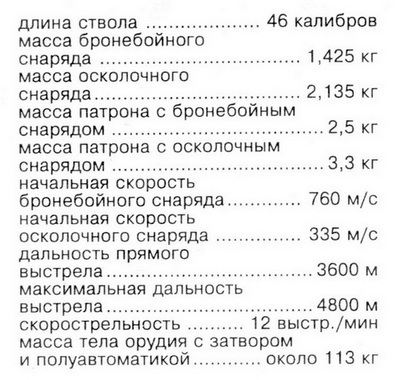 Лёгкие танки БТ-2 и БТ-5 i_025.jpg