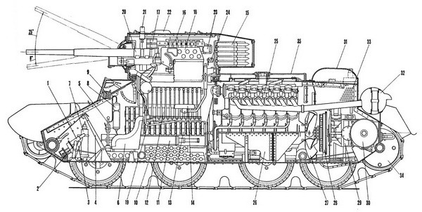 Лёгкие танки БТ-2 и БТ-5 i_026.jpg