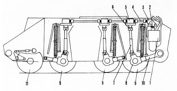 Лёгкие танки БТ-2 и БТ-5 i_036.jpg
