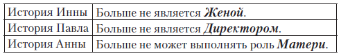 Новая технология управления своей жизнью _11.jpg