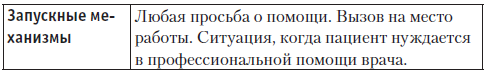 Новая технология управления своей жизнью _5.jpg