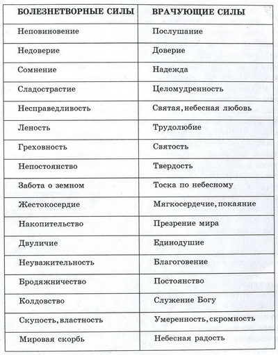 Рецепты св. Хильдегарды _8.jpg