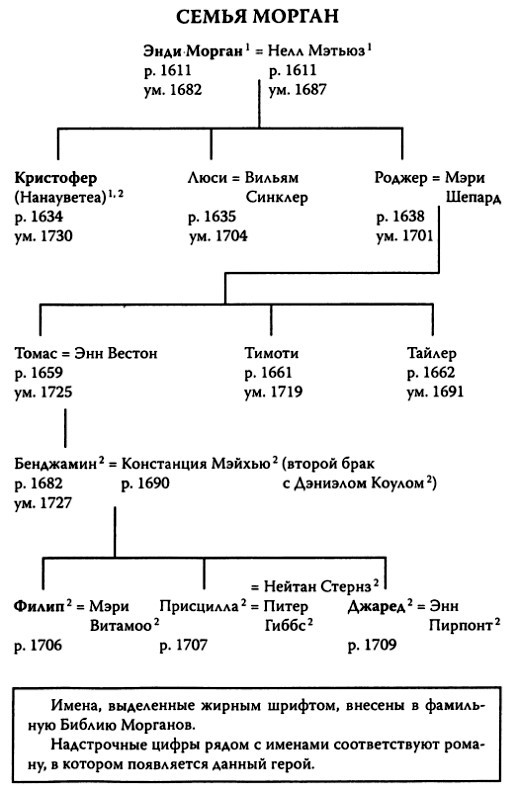 Колонисты i_004.jpg