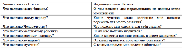 Тайны Дороги Процветания _2.jpg
