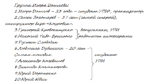 Шорох _1.png