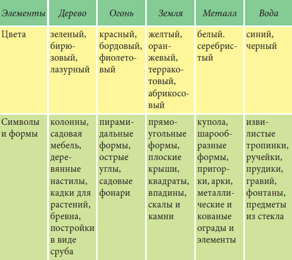 Китайский и японский сад i_064.jpg