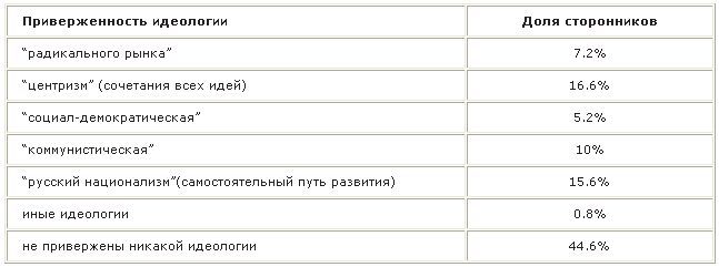 Послесловие к мятежу.1991 2000. Книга 2 _4.jpg