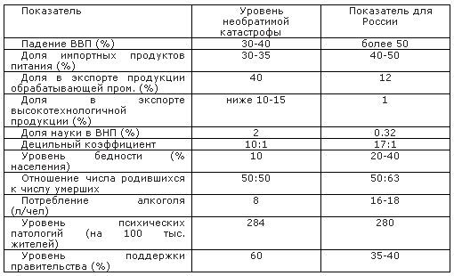 Послесловие к мятежу.1991 2000. Книга 2 _1.jpg