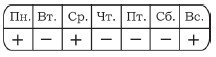 Диета на капустном супе. Минус пять кг за неделю _98.jpg