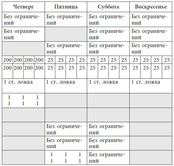 Диета на капустном супе. Минус пять кг за неделю _103.jpg
