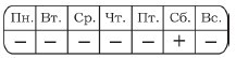 Диета на капустном супе. Минус пять кг за неделю _11.jpg