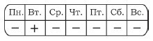 Диета на капустном супе. Минус пять кг за неделю _27.jpg