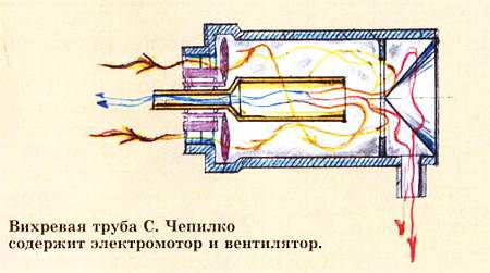 Юный техник, 2008 № 07 _31.jpg