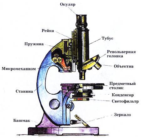 Юный техник, 2008 № 06 _47.jpg