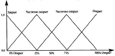 Юный техник, 2007 № 12 _16.jpg
