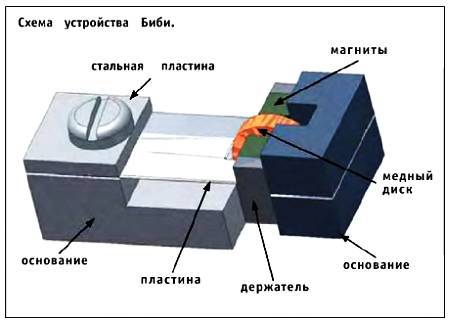 Юный техник, 2007 № 10 _25.jpg