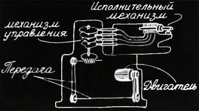Юный техник, 2006 № 09 _48.jpg