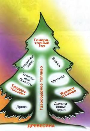 Юный техник, 2006 № 09 _22.jpg