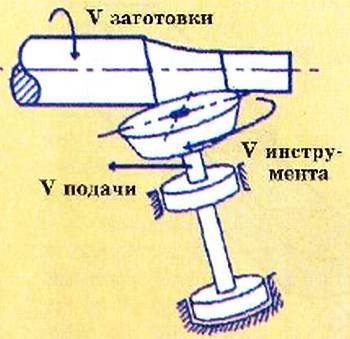Юный техник, 2006 № 08 _38.jpg