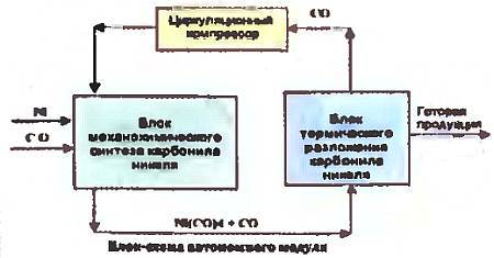 Юный техник, 2006 № 02 _06.jpg