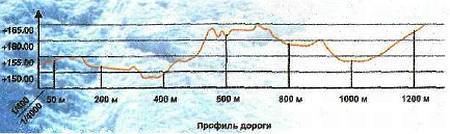 Юный техник, 2006 № 01 _25.jpg