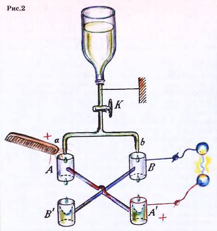 Юный техник, 2004 № 07 _44.jpg