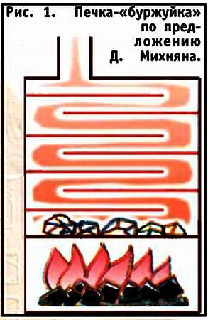 Юный техник, 2004 № 12 _28.jpg