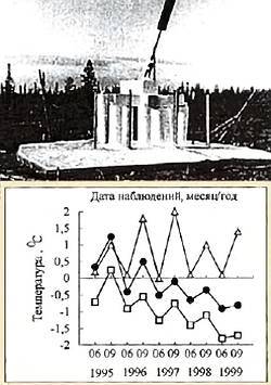 Юный техник, 2005 № 05 _03.jpg