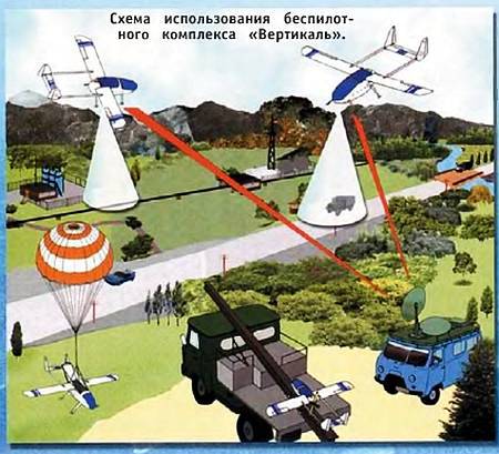 Юный техник, 2005 № 05 _05.jpg