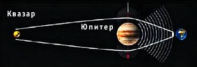 Юный техник, 2005 № 08 _21.jpg