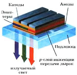 Юный техник, 2005 № 11 _12.jpg