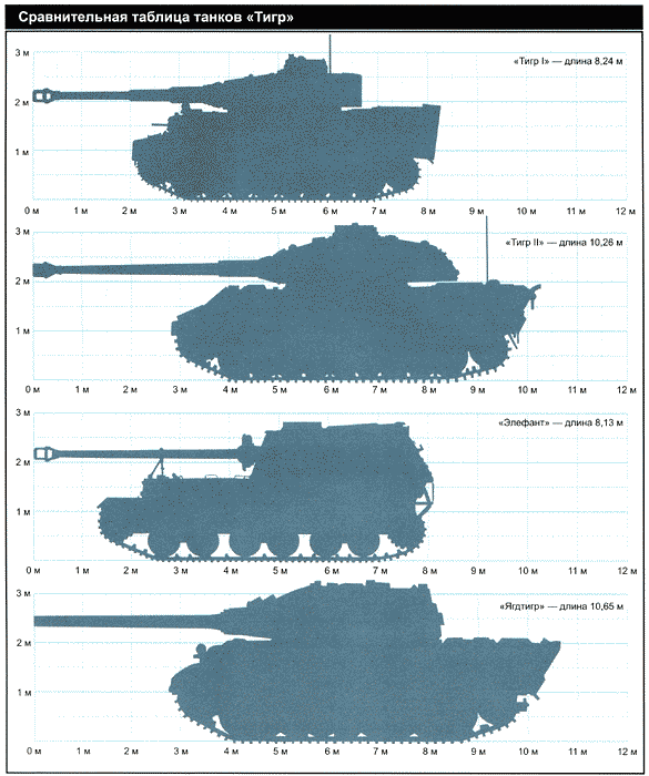 Секретное оружие Гитлера. 1933-1945 i_028.png