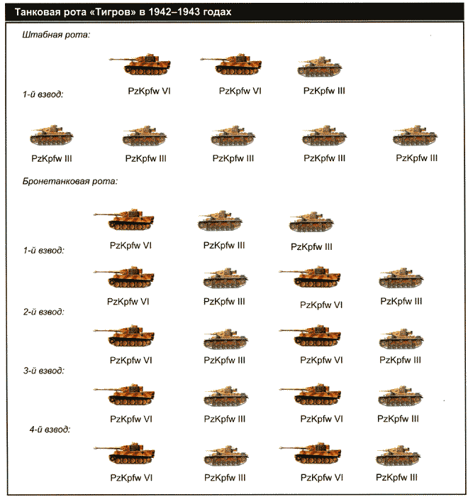 Секретное оружие Гитлера. 1933-1945 i_033.png