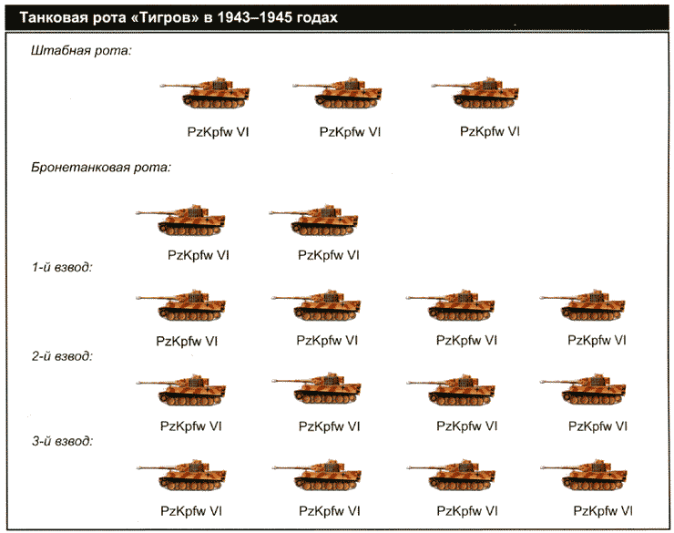 Секретное оружие Гитлера. 1933-1945 i_034.png