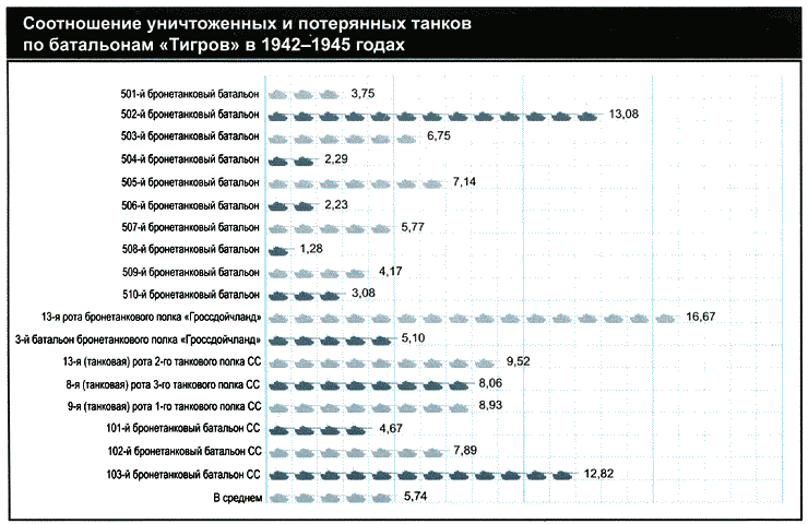 Секретное оружие Гитлера. 1933-1945 i_035.png