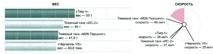 Секретное оружие Гитлера. 1933-1945 i_038.png