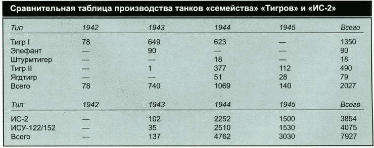Секретное оружие Гитлера. 1933-1945 i_041.jpg