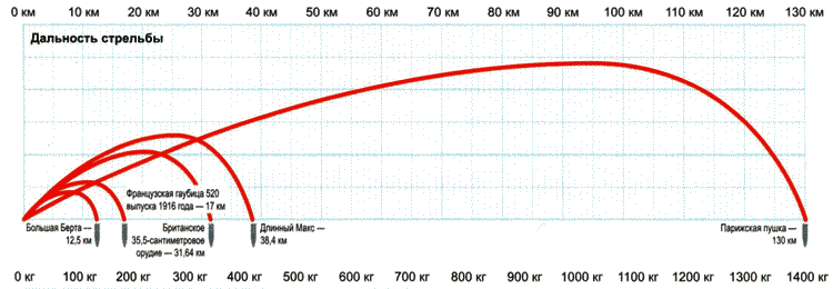 Секретное оружие Гитлера. 1933-1945 i_004.png