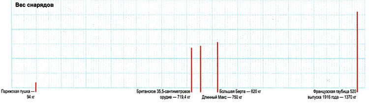 Секретное оружие Гитлера. 1933-1945 i_005.png