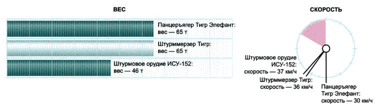 Секретное оружие Гитлера. 1933-1945 i_043.png