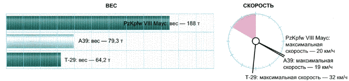 Секретное оружие Гитлера. 1933-1945 i_051.png