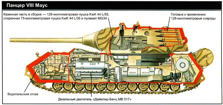 Секретное оружие Гитлера. 1933-1945 i_052.png