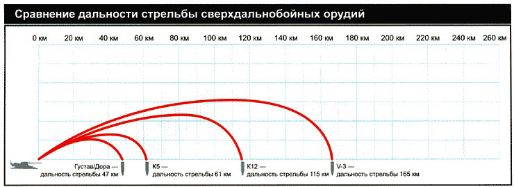 Секретное оружие Гитлера. 1933-1945 i_063.png
